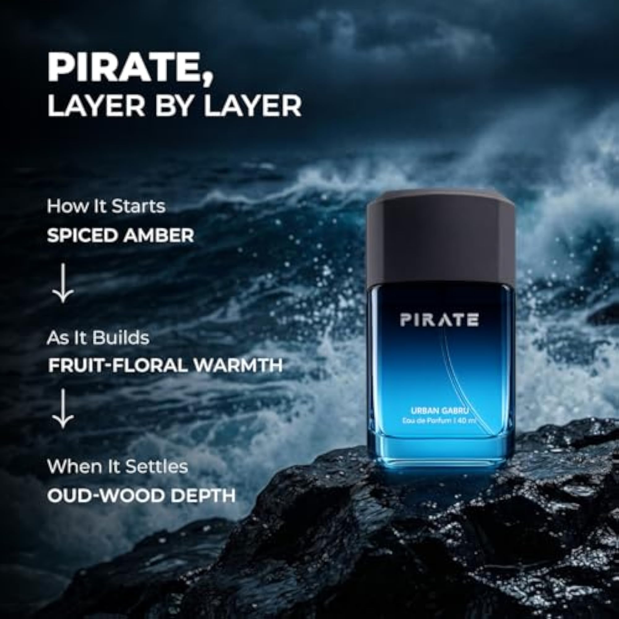 PIRATE Perfume for Men